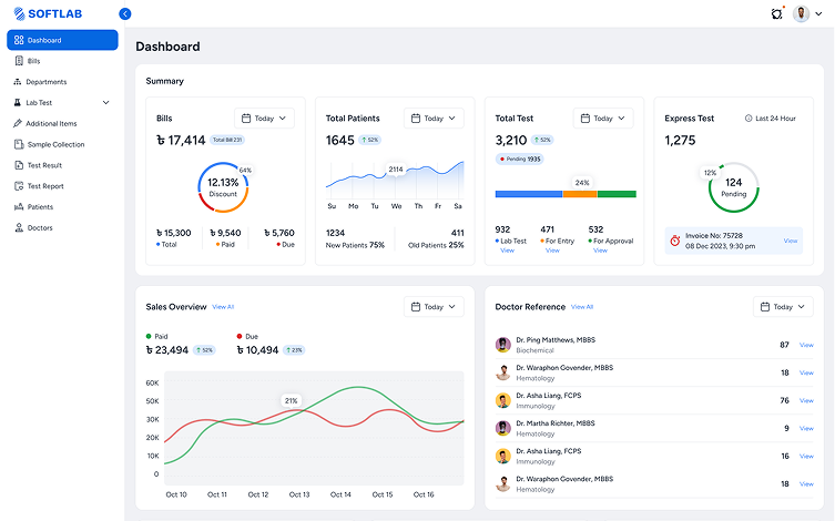 JibonSheba Dashboard